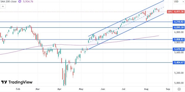 Российский рынок ждет новых геополитических драйверов
